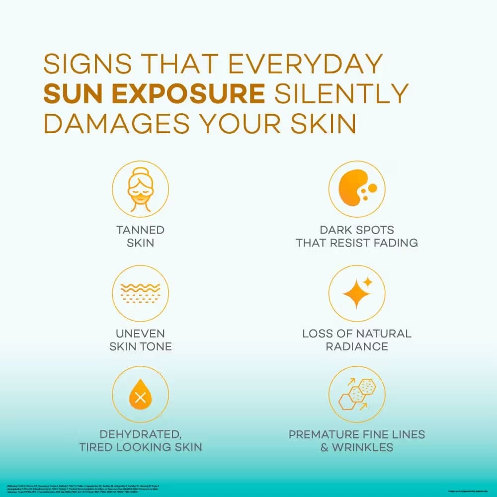 Biluma Sunscreen SPF50+ UVA+UVB Filters Reduces Dark Spot & Evens Skin Tone - Slide 5